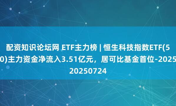 配资知识论坛网 ETF主力榜 | 恒生科技指数ETF(513180)主力资金净流入3.51亿元，居可比基金首位-20250724
