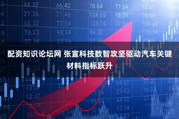 配资知识论坛网 张宣科技数智攻坚驱动汽车关键材料指标跃升